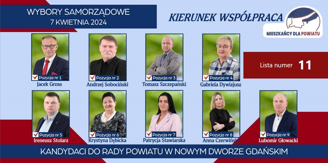 KWW Mieszkańcy dla Powiatu. Lista kandydatów do Rady Powiatu Nowodworskiego 1