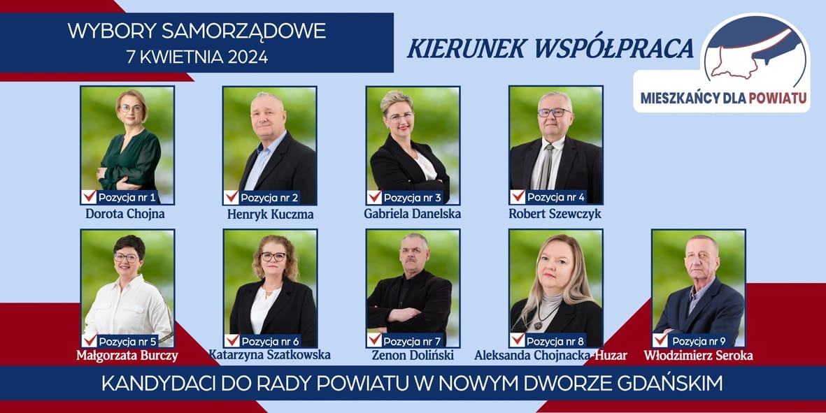 KWW Mieszkańcy dla Powiatu. Lista kandydatów do Rady Powiatu Nowodworskiego 2