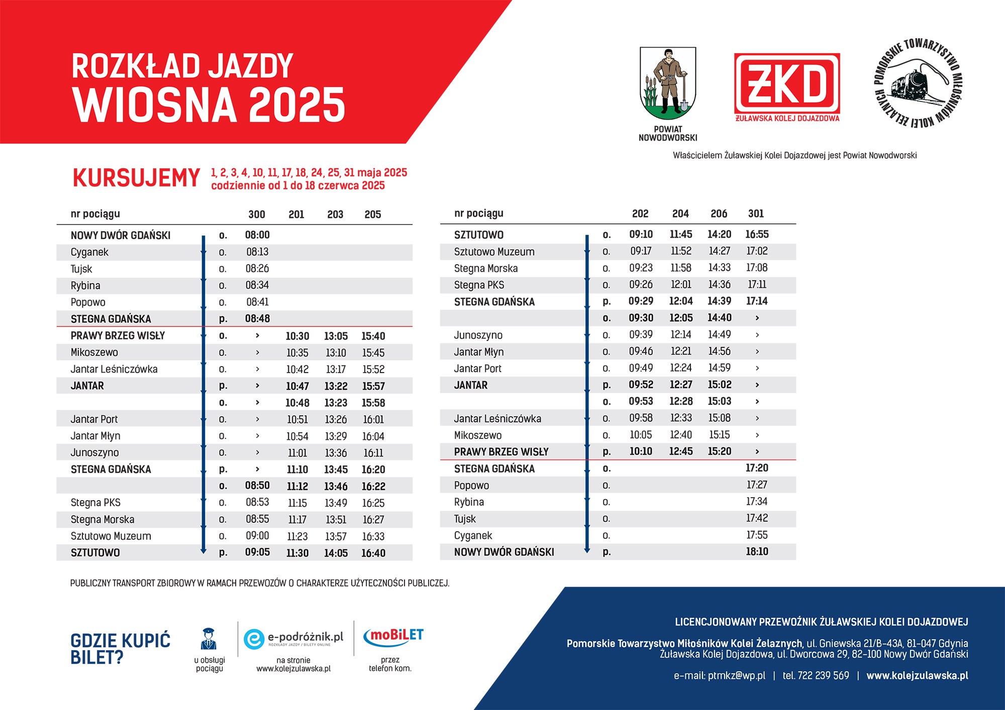 Rozklad jazdy ZKD wiosna 2025