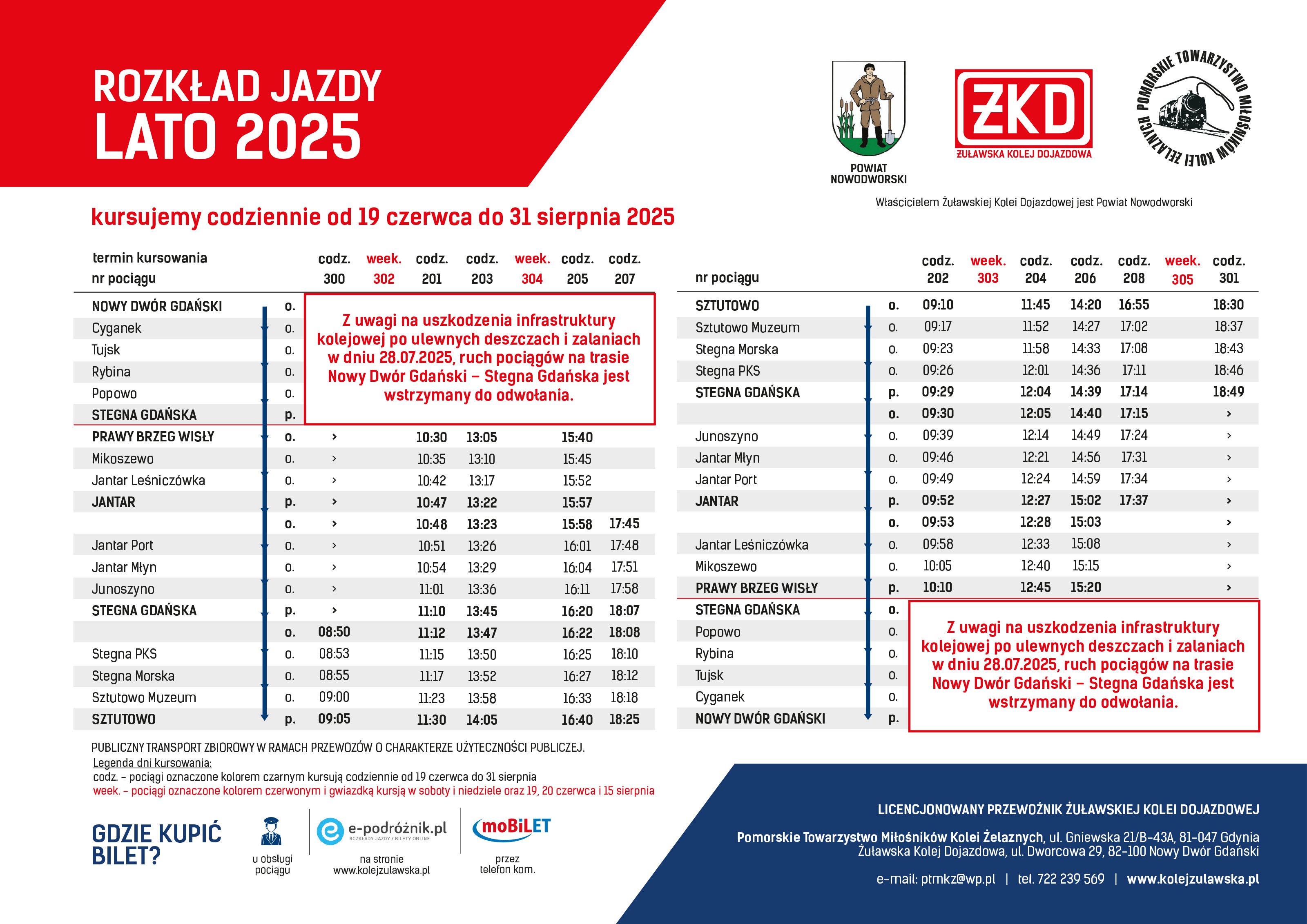 Rozkład jazdy ŻKD LATO 2025