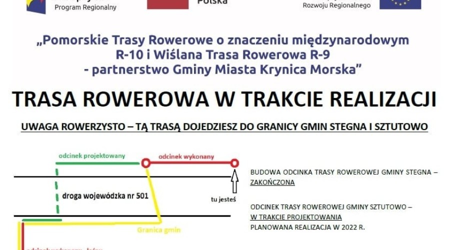 Ścieżka rowerowa stegna (5)