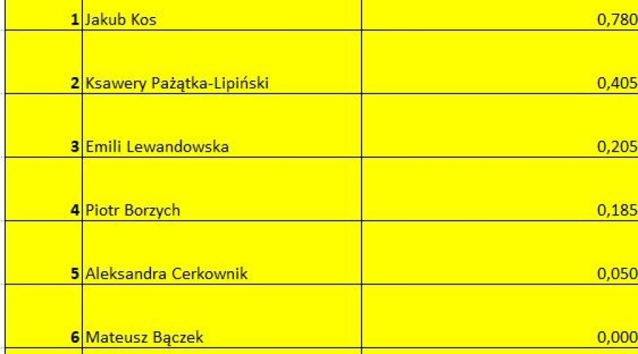 302546130_5635426459843240_8558630146017603306_n (1)