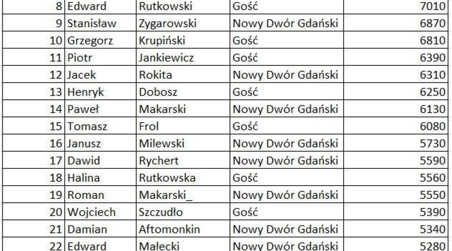 55620988_2290623120990274_6097761685144076288_n