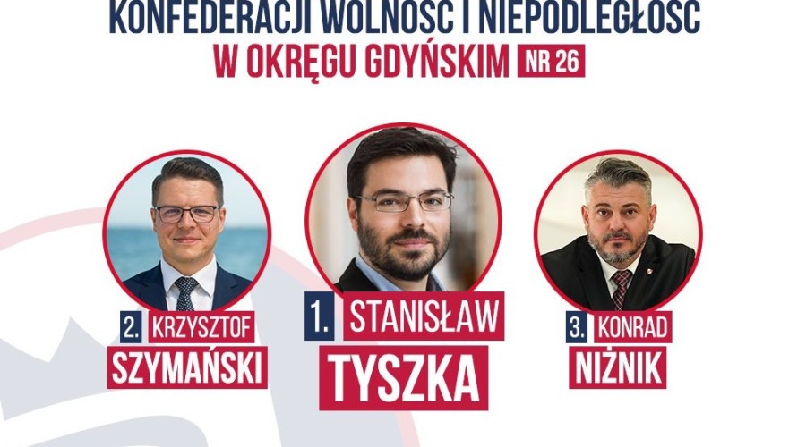 konfederacja okręg gdyński