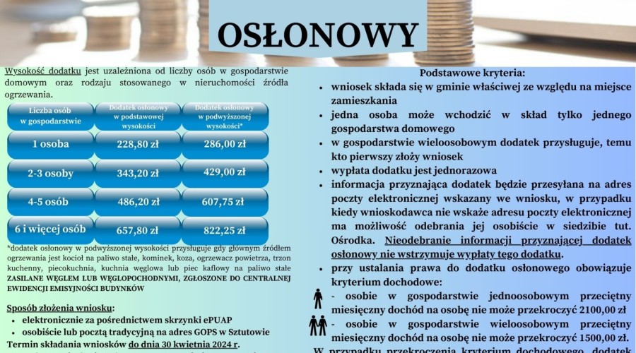 dodatek osłonowy 1