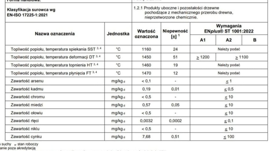 dystrybucja i sprzedaż pelletu (5)