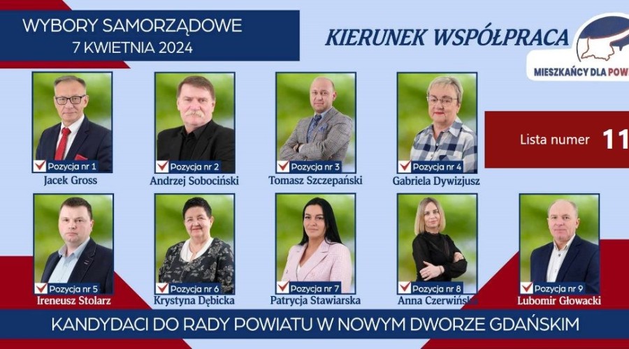 KWW Mieszkańcy dla Powiatu. Lista kandydatów do Rady Powiatu Nowodworskiego (1)