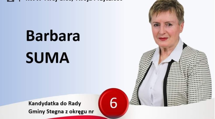 KWW Twój Głos, Twoja Przyszłość (13)