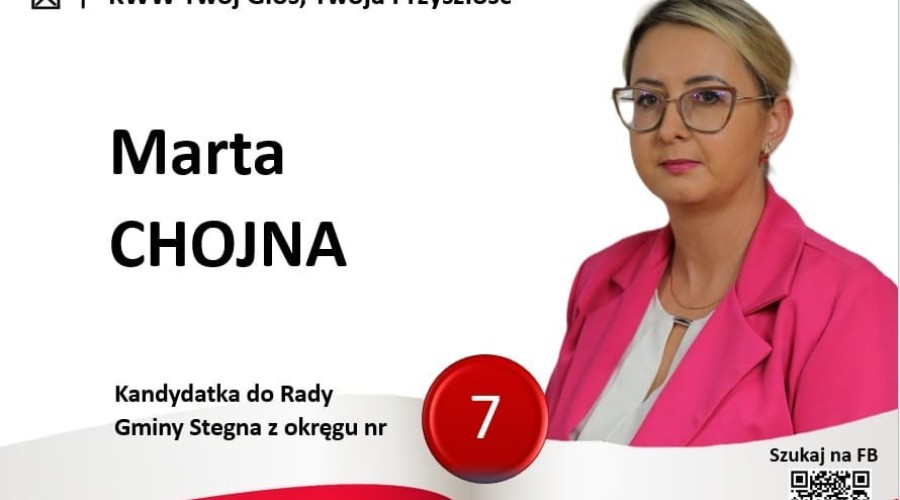 KWW Twój Głos, Twoja Przyszłość (4)