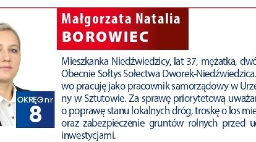 malgorzata borowiec