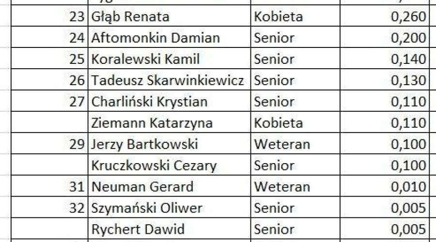 57387314_2351374758248443_5241255158037348352_n