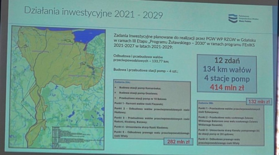 zulawski zespol parlamentarny MARKUSY (6)