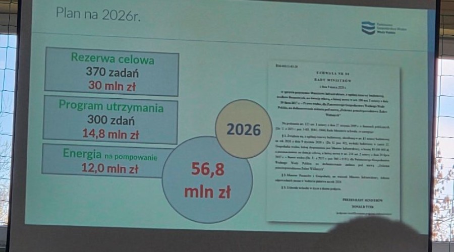 zulawski zespol parlamentarny MARKUSY (9)