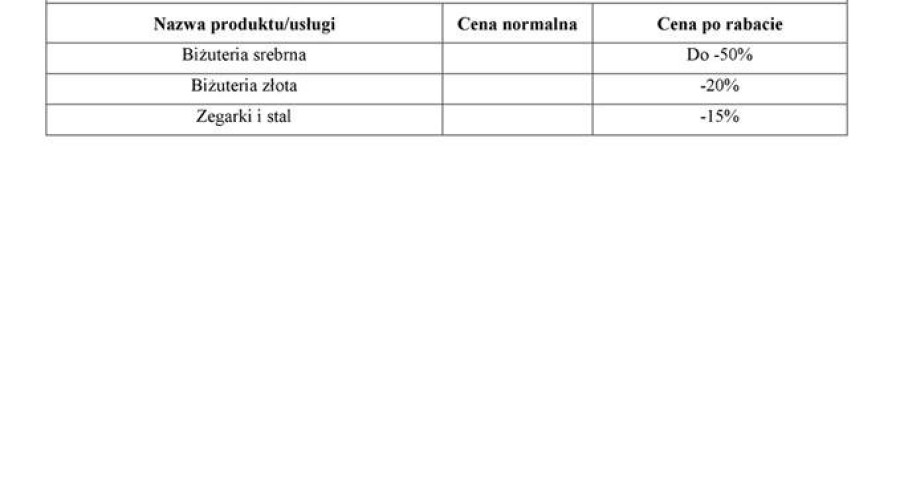 weekend za pół ceny nowy dwór gdański 2019 (9)