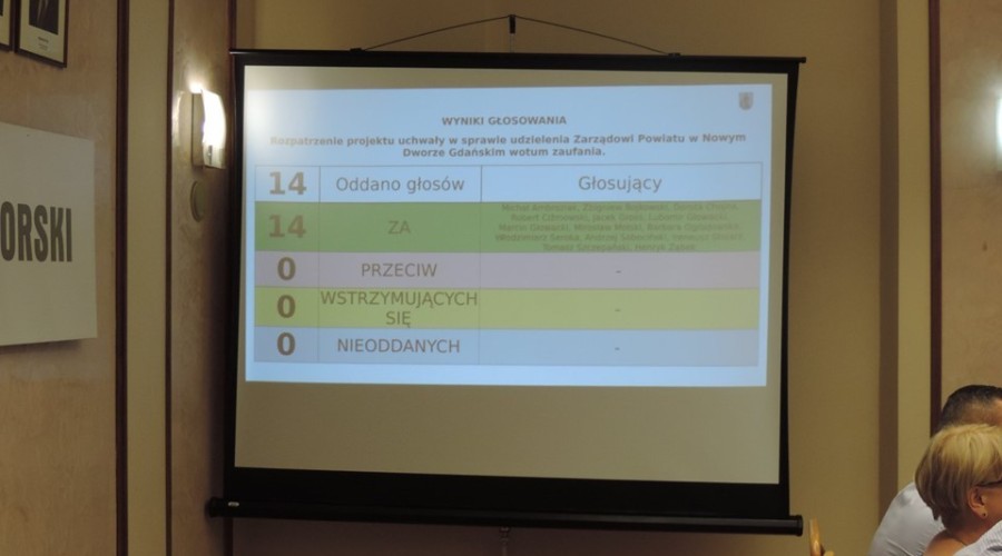 sesja rady powiatu nowodworskiego (5)
