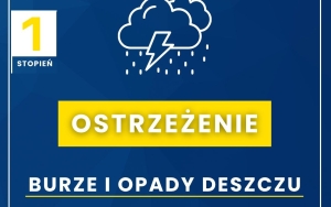 UWAGA – OSTRZEŻENIE POGODOWE DLA MIESZKAŃCÓW REGIONU – BURZE, WIATR I OPADY! 