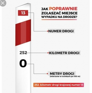 Powiat nowodworski. Jak prawidłowo poinformować o miejscu wypadku.